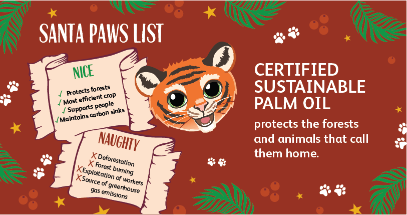Santa Paws Gift List